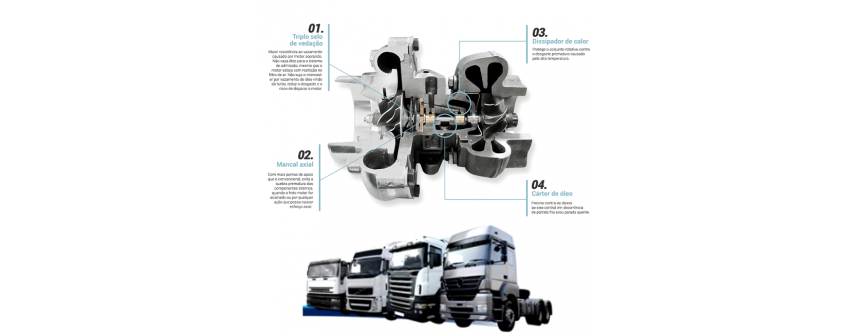 Kit Turbo Diesel