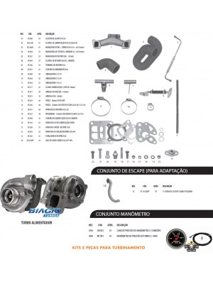 Kit Turbo D20 Maxion S4 com ou sem Ar Condicionado 