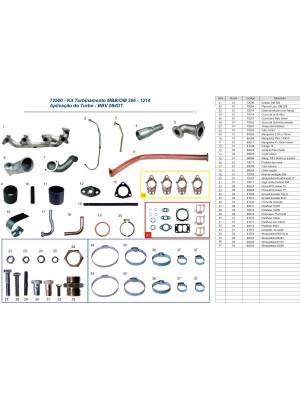 Kit de turbinamento CAMINHAO 1214 / 1414 / 1614 / 2314 OM 366